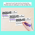 2 for Fractions & Decimal Number Lines - Tenths & Hundredths Task Cards