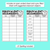 3 for Equivalent Measurements: Centimetres & Metres Recording Sheet