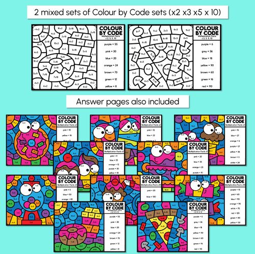 Resource preview 3 for Colour by Code - Multiplication Facts x2 x3 x5 x10 - Food Theme