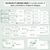 2 for Editable Labels - Eucalyptus Edit - Eucalyptus Classroom Decor