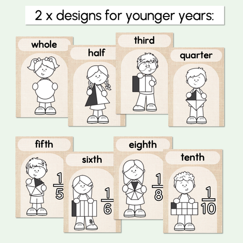 Resource preview 2 for Fractions Posters - The Greenhouse Collection - Natural Classroom Decor