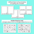 3 for Length Sort (1 cm, 10 cm, half metre, 1 metre) - Estimating Length Activity