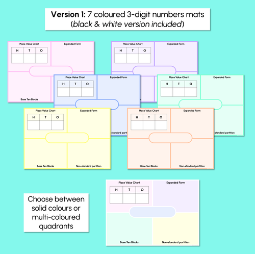 Resource preview 3 for Frayer Model Representing 3 and 4-Digit Numbers Template