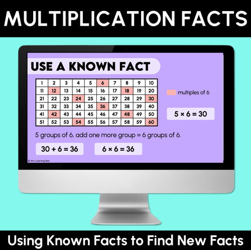 Resource preview 1 for Multiplication Facts (Using Known Facts to Find New Facts) Teaching Slides