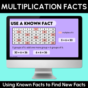 Multiplication Facts (Using Known Facts to Find New Facts) Teaching Slides