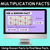1 for Multiplication Facts (Using Known Facts to Find New Facts) Teaching Slides
