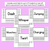 4 for Read the Room - Verb Sentence Openers