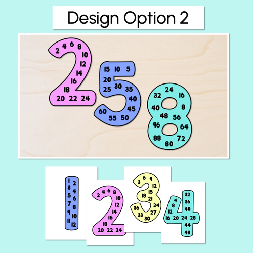 Resource preview 3 for MULTIPLES & SKIP COUNTING POSTERS - The Wonderland Collection