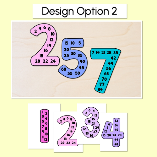 Resource preview 3 for MULTIPLES & SKIP COUNTING POSTERS - The Kasey Rainbow Collection