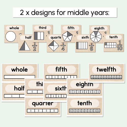 Resource preview 3 for Fractions Posters - The Greenhouse Collection - Natural Classroom Decor