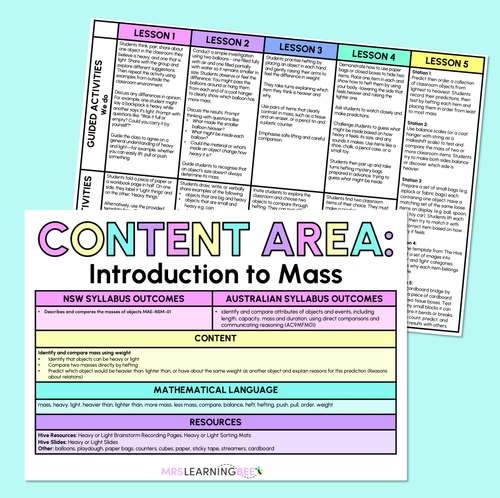 Resource preview 4 for Introduction to Mass - Kindergarten/Foundation Unit of Work