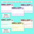3 for Ordering Numbers Activity - Numbers Between Multiples of 10