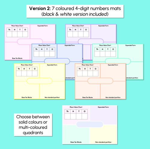 Resource preview 4 for Frayer Model Representing 3 and 4-Digit Numbers Template