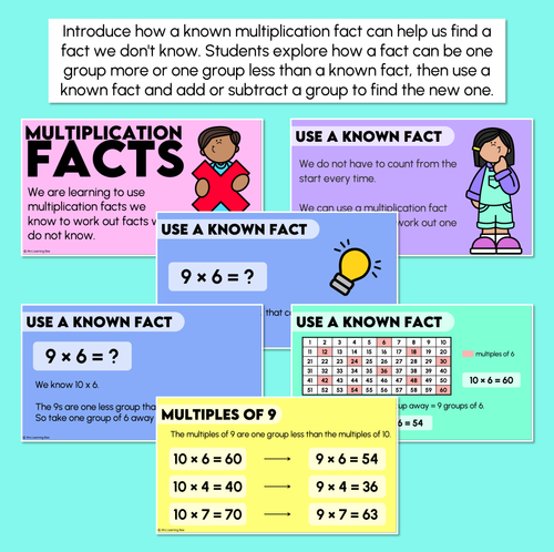 Resource preview 2 for Multiplication Facts (Using Known Facts to Find New Facts) Teaching Slides