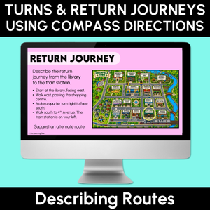 Turns and Return Journeys Using Compass Directions - Describing Route Teaching Slides