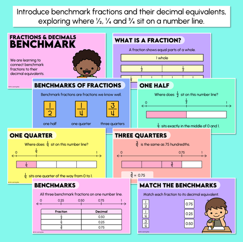 Resource preview 2 for Fractions & Decimals Benchmarks: Equivalent Measurements - Digital Slides