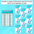 3 for Alphabet Affirmation Posters - The Kutopia Collection