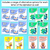 4 for Alphabet Affirmation Posters - The Kutopia Collection