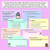 3 for Verbs & Verb Groups Explicit Teaching Slides