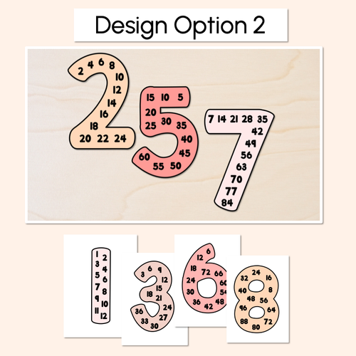 Resource preview 3 for MULTIPLES & SKIP COUNTING POSTERS - The Jagun Collection