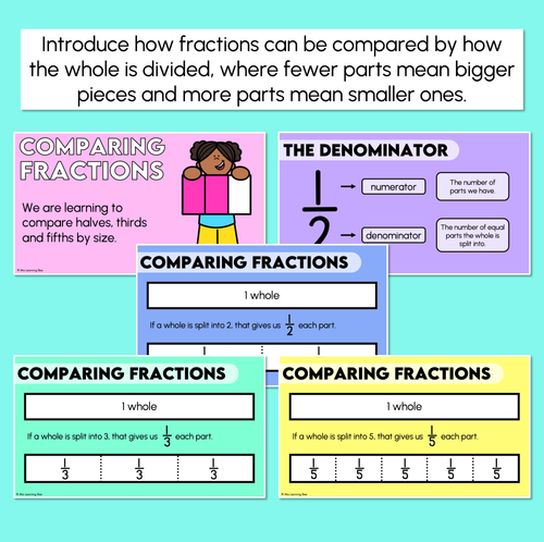 Resource preview 2 for Comparing Fractions - Digital Slides