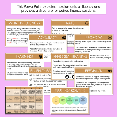Resource preview 2 for Oral Reading Fluency Routines - Peer Paired Reading PowerPoint & Rubric