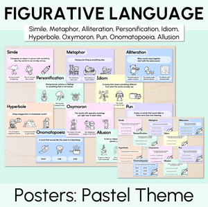 Figurative Language Posters - Pastel Classroom Decor