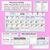 4 for Informal and Formal Language - Explicit Instruction Teaching Script - Year 4, 5 & 6 Oral Language & Communication