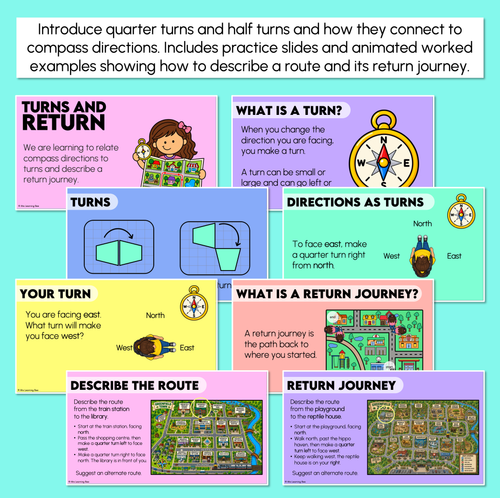 Resource preview 2 for Turns and Return Journeys Using Compass Directions - Describing Route Teaching Slides