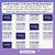 4 for Year 5 Maths Review - Daily Brain Boosts - Set 1