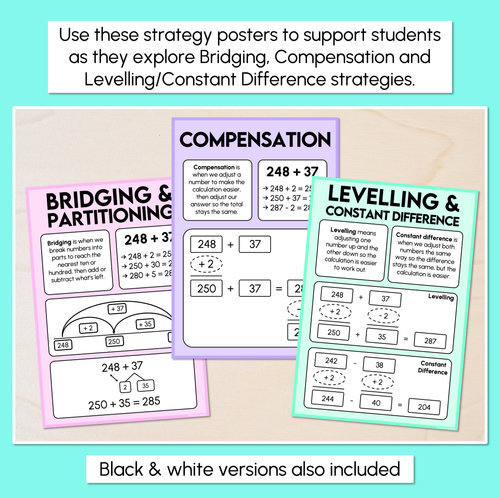 Resource preview 2 for Addition & Subtraction Strategy Posters