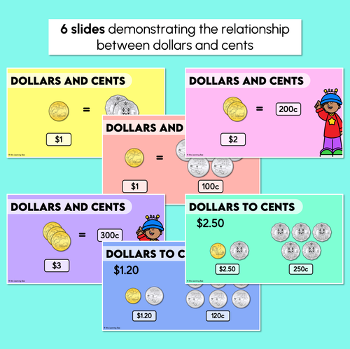 Resource preview 4 for Australian Money - Digital Slides