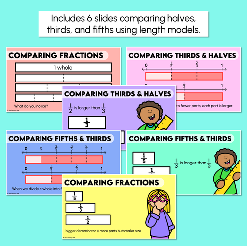 Resource preview 3 for Comparing Fractions - Digital Slides