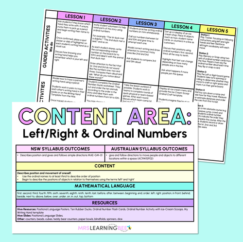 Resource preview 1 for Left Right & Ordinal Numbers - Kindergarten/Foundation Program