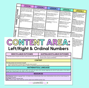 Left Right & Ordinal Numbers - Kindergarten/Foundation Program