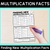 1 for Multiplication Facts - Finding New Multiplication Facts Worksheets