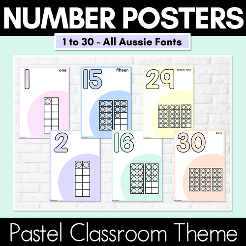 Resource preview 1 for PASTEL CLASSROOM DECOR - Number Posters 1-30