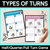 16 for Orientation of 2D shapes using quarter turns - Grade 1 & 2 Unit of Work