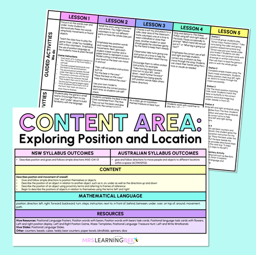 Resource preview 7 for Exploring Position & Location - Kindergarten/Foundation Unit of Work