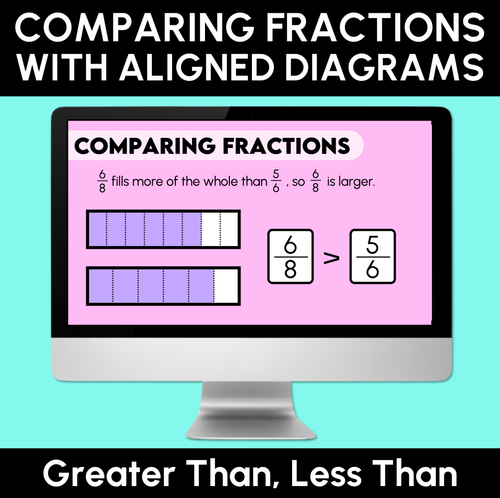 Resource preview 14 for Represent & Compare Equivalent Fractions as Lengths - Grade 3 & 4 Unit of Work