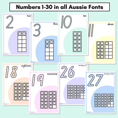 Resource preview 2 for PASTEL CLASSROOM DECOR - Number Posters 1-30