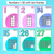 2 for Number Posters 1-30 - Watercolour Rainbow - The Kutopia Collection