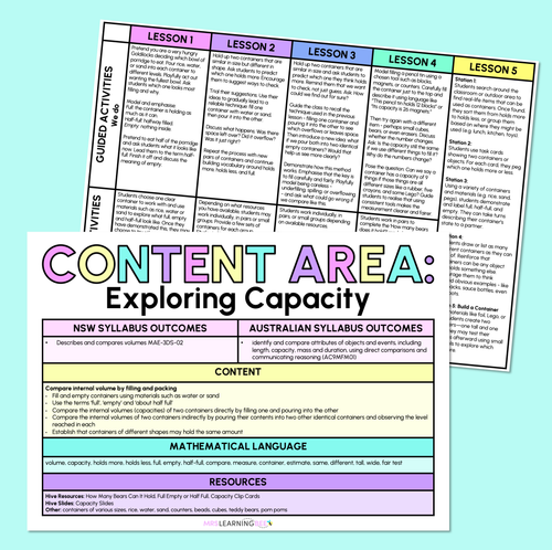 Resource preview 1 for Exploring Capacity - Kindergarten/Foundation Program