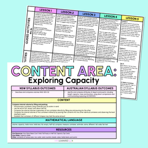 Exploring Capacity - Kindergarten/Foundation Program