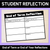 1 for End of Term & End of Year Student Reflection Templates