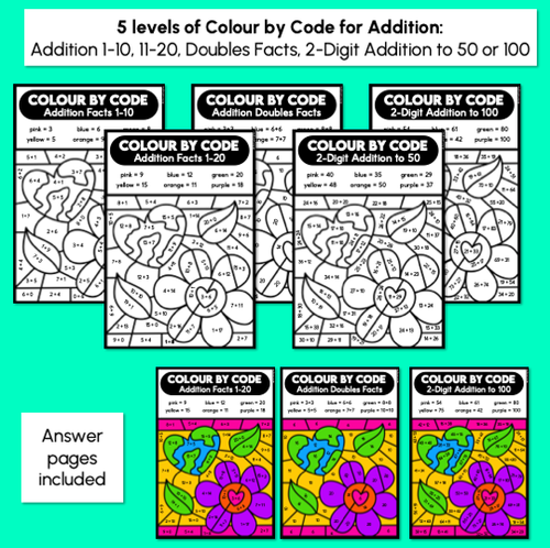 Resource preview 2 for Colour By Code Earth Day Themed - Addition, Subtraction, Multiplication, Place Value