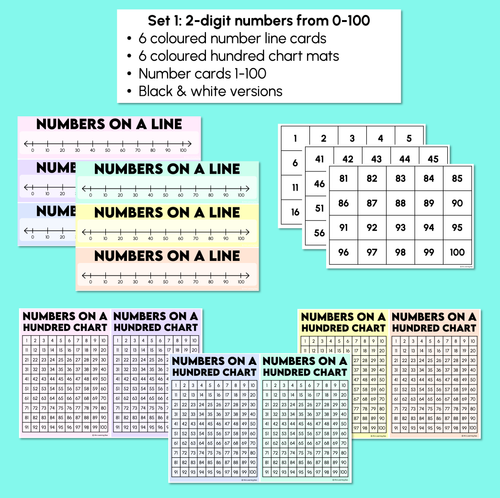 Resource preview 3 for Number Line and Hundred Chart - Representing Numbers Partner Game