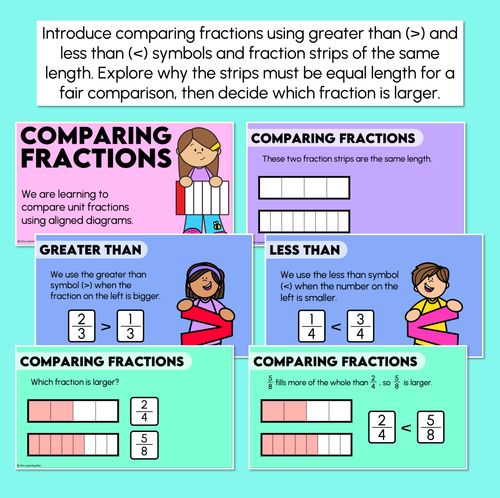 Resource preview 2 for Comparing Fractions with Aligned Diagrams - Greater Than, Less Than Teaching Slides