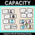 7 for Compare Capacity by filling & packing - Grade 1 & 2 Unit of Work