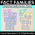 1 for Fact Families - Addition & Subtraction Mats - 2-Digit & 3-Digit Numbers